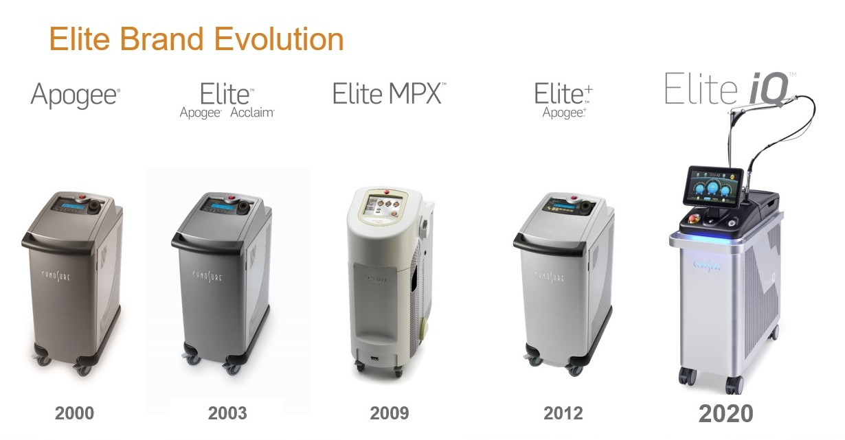 Aylant Medical Systems
